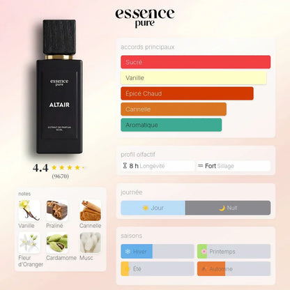 pyramide olfactive parfum altair dupe