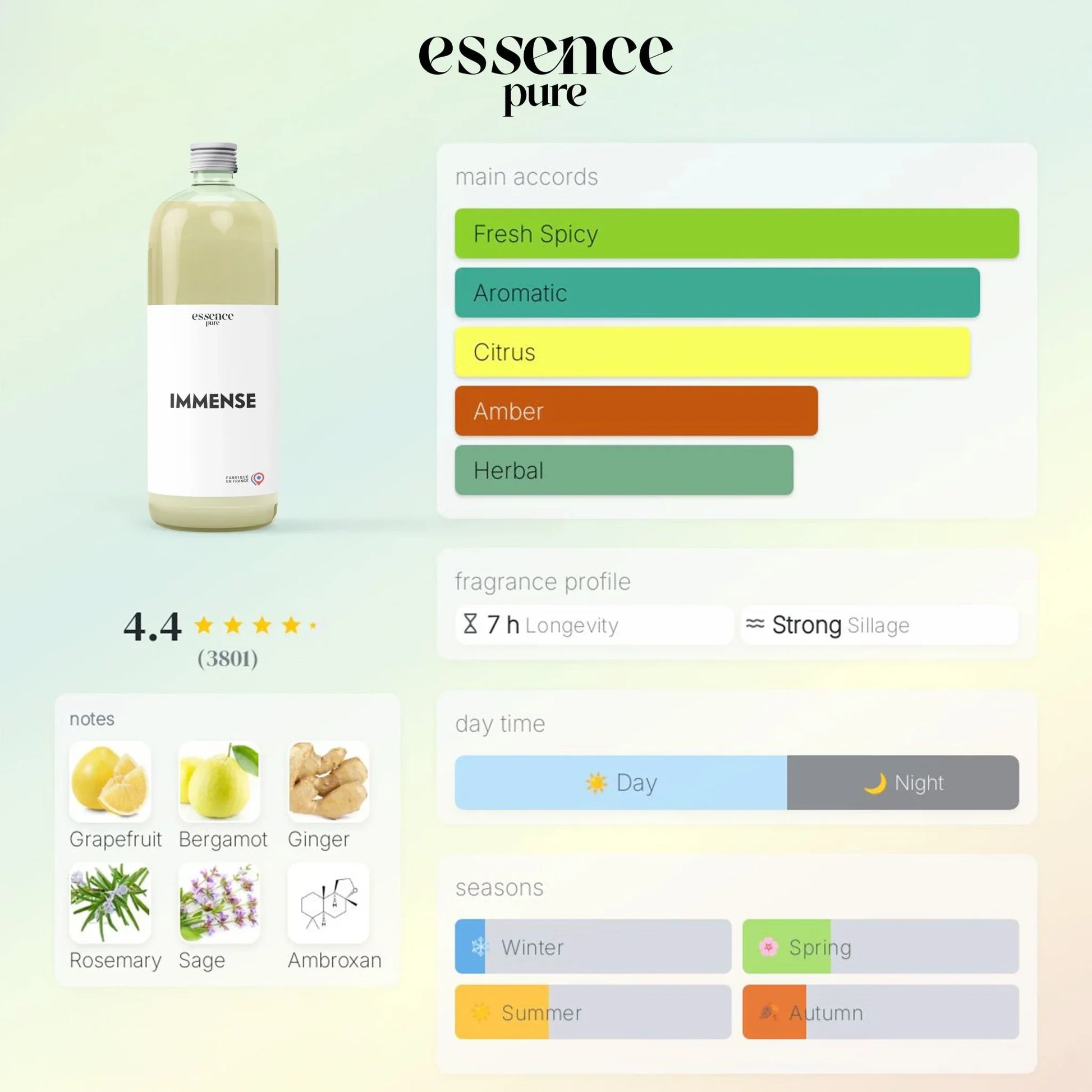 Immense Extrait/Essence - Essence Pure