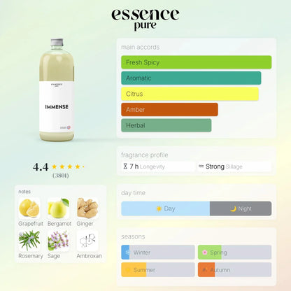Immense Extrait/Essence - Essence Pure